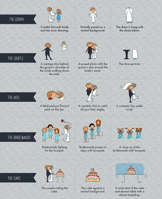 Picture Perfect Wedding Poses Chart